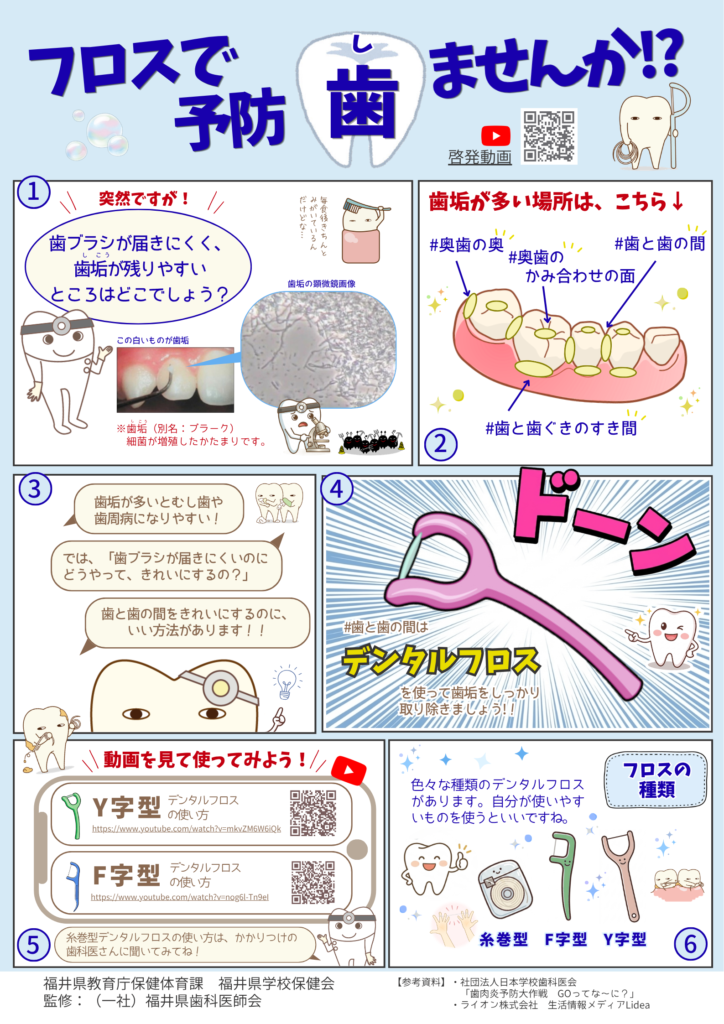 4.中学生・高校生における歯・口の健康づくり事業 - 福井県学校保健会